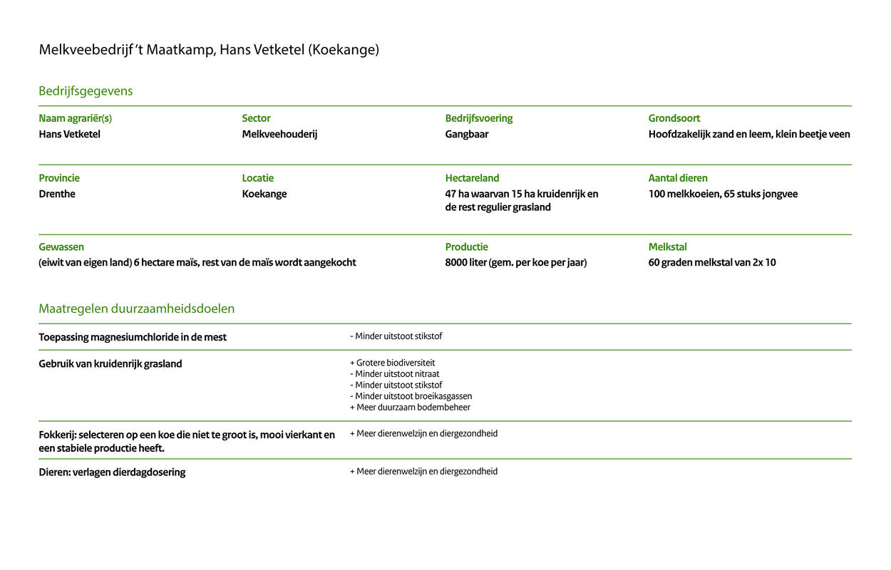 Tabel Vetketel